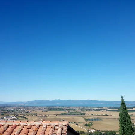 Casa Bianconi * Паникале